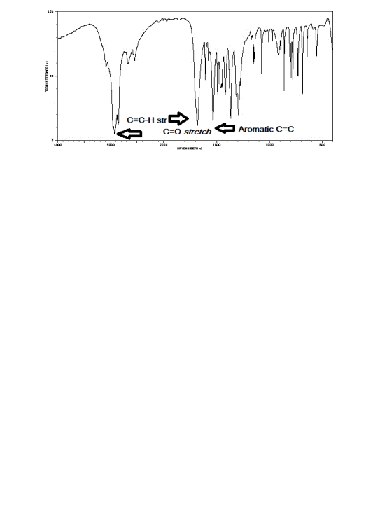 TFRH3ΗΙΤΤΑΙΕΙ; W.C=C-H str> C=O stretch Aromatic C=C