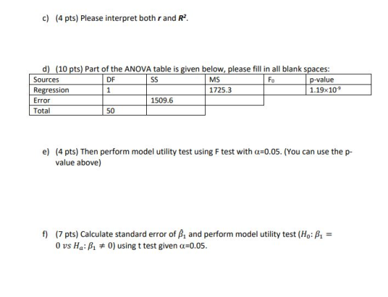 c) (4 pts) Please interpret both r and R. SS d) (10 pts) Part of the ANOVA table is given below, please fill in all blank spa