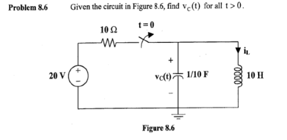Given the circuit in Figure 8.6, find vc(t) for all t>0. t=0 102 20 V * vc(t) 1/10 F 10H Figure 8.6