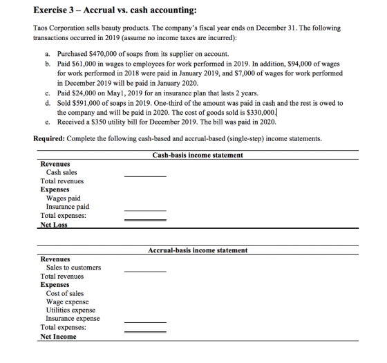 Exercise 3 – Accrual vs. cash accounting: Taos Corporation sells beauty products. The companys fiscal year ends on December
