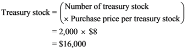 (Number of treasury stock
Treasury stock
x Purchase price per treasury stock
=2,000 x $8
= $16,000
