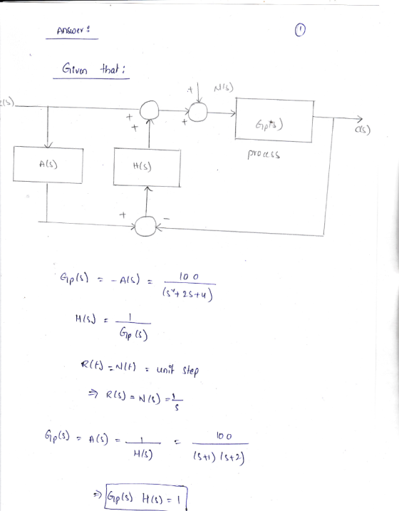 Given thał 2tS ipts Cls pro cs Als) R() -l)unit step lo o H/S)