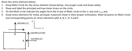Given the stress element below: 1. Draw Mohr Circle for the stress element shown below. Use proper scale and draw neatly. 2.