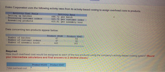 Doles Corporation uses the following activity rates from its activity-based costing to assign overhead costs to products. Act