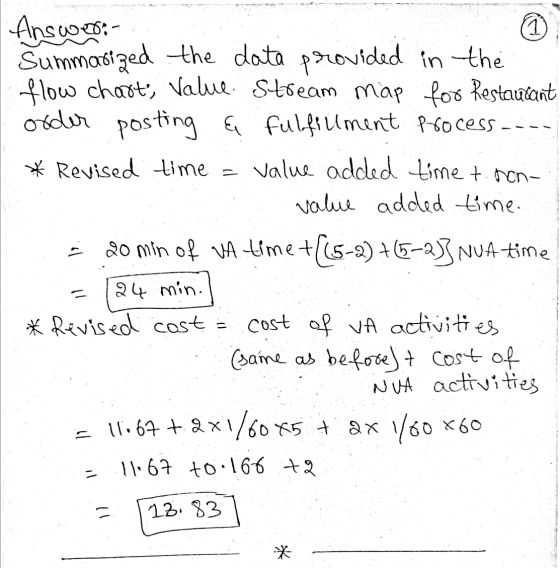 Answer:- (1) Summarized the data provided in the flow chart, Value Stream map for Restaurant order posting & fulfillment Proc