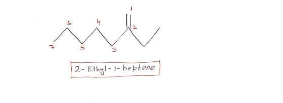 2- Ethl-1-hepłene