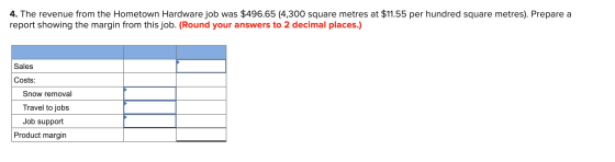4. The revenue from the Hometown Hardware job was $496.65 (4,300 square metres at $11.55 per hundred square metres). Prepare