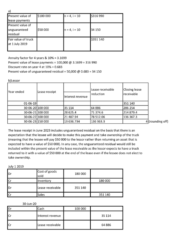 a) Present value of $100 000 lease payments Present value of unguaranteed residual Fair value of truck at 1 July 2019 n 4, i- 10 316 990 $50 000 n 4, 10 34 150 $351 140 Annuity factor for 4 years & 10%-3.1699 Present value of lease payments 100,000 3.1699 316 990 Discount rate on year 4 at 10%-0.683 Present value of unguaranteed residual 50,000 0.683 34 150 b)Lessor Lease receivable reduction Closing lease receivable Year ended Lease receipt nterest revenue 01-06-19 30-06-20 100 000 30-06-21 100 000 30-06-22 100 000 30-06-23 150 000 35 114 28 625.4 21 487.94 13 636.734 64 886 71 374. 78 512.06 136 363.3 351 140 286 254 214 879.4 136 367.3 (rounding off) The lease receipt in June 2023 includes unguaranteed residual on the basis that there is an expectation that the lessee will decide to make this payment and take ownership of the truck (meaning that the lessee will pay $50 000 to the lessor rather than returning an asset that is expected to have a value of $50 000). In any case, the unguaranteed residual would still be included within the present value of the lease receivable as the lessor expects to have a truck returned to it with a value of $50 000 at the end of the lease even if the lessee does not elect to take ownership July 1 2019 Dr Cr Cost of goods sold Invento 180 000 180 000 Lease receivable 351 140 Cr Sales 351 140 30-Jun-20 Dr Cash 100 000 Cr Interest revenue 35 114 Cr Lease receivable 64 886