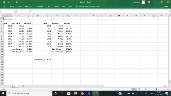 Book1 - Excel nitin arora - 0 X File Home Insert Page Layout Formulas Data Review View Help ? Tell me what you want to do & S