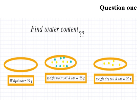 Question one Find water content, weight moist soil & can = 25 g Weight can = 10g weight dry soil & can = 20 g