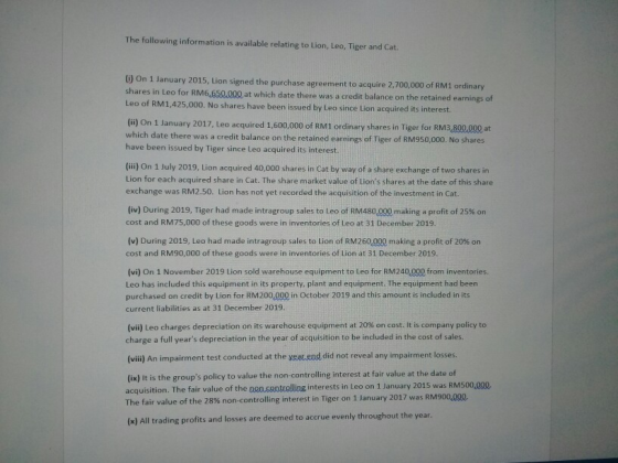 The following information is available relating to Lion, Leo, Tiger and Cat. W On 1 January 2015, Lion signed the purchase ag