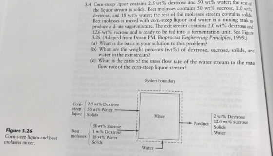 % water, the rest of the liquor stream is solids. Beet molasses contains 50 wt% sucrose, 1.0 wt% dextrose, and 18 wt% water, the rest of the molasses stream contains solid. Beet molasses is mixed with corn-steep liquor and water in a mixing tank to produce a dilute sugar mixture. The exit stream contains 2.0 wt%, dextrose and 12.6 wt% sucrose and is ready to be fed into a fermentation unit. See Figure 3.26. (Adapted from Doran PM, Bioprocess Engineering Principles, 1999.) (a) What is the basis in your solution to this problem? (b) What are the weight percents (wt%) of dextrose, sucrose, solids, and 3.4 Corn-steep liquor contains 2.5 wt% dextrose and 50 wt water in the exit stream? (c) What is the ratio of the mass flow rate of the water stream to the mass flow rate of the corn-steep liquor stream? System boundary Corn- 2.5 wt% Dextrose steep 50 wt% water- liquor Solids Mixer 2 wt% Dextrose 12.6 wt% Sucrose Solids Product 50 wt% Sucrose Beet molasses <) 1 wt% Dextrose Water Figure 3.26 Corn-steep liquor and beet molasses mixer. 18wt% Water Solids Water