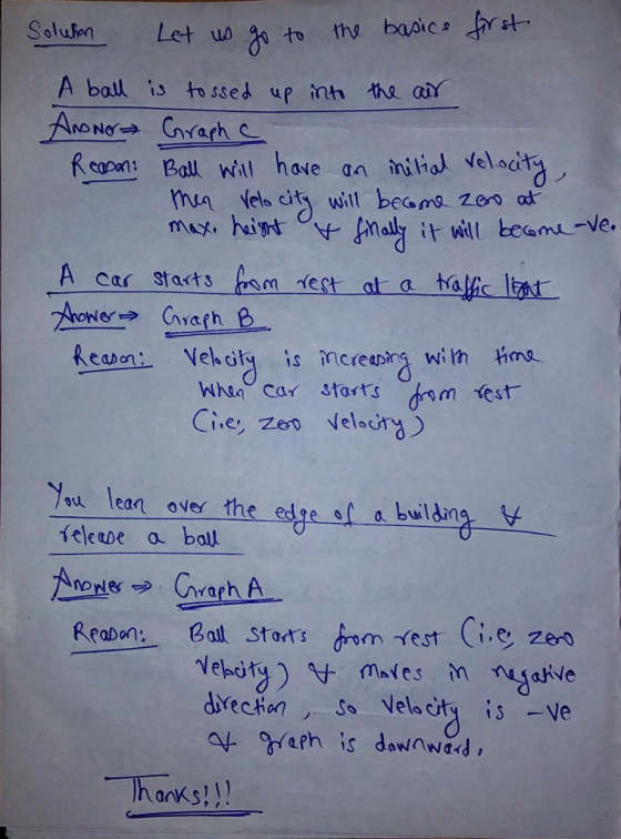 Soluk n Let uoAstonv basic A ball is t ssed up nh aiY eon Bal wil have aa nlial eladt n elo cit will beama Zero ad A car start 3 asm test at a tallic Ibnt Reaon: Vel.oi is mereng wih m Whi car starts dm est : Zeo Velocy ou lean over the edse o seleade a ball a building direction, s、 Vela cita is -ve