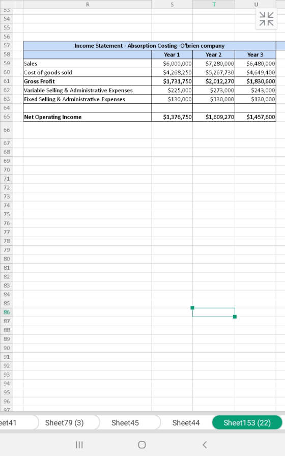 Т 53 54 55 56 Income Statement - Absorption Costing -Obrien company 57 58 Year 1 Year 2 Year 3 Sales Cost of goods sold $6,0