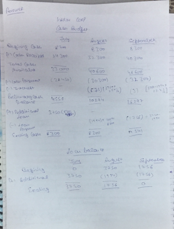 KARIM CORP 8 200 2.300 3 300 40 3on Avaitlola o 6ord 3o 300) (3130) dou 830。 euyuud 9 300 do cu lnda to C1174) (17S6)