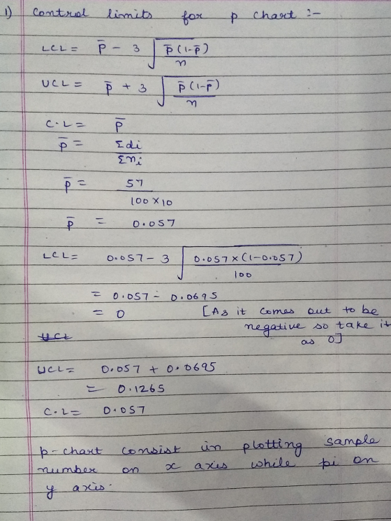 1) p chart :- control limits LELE P-s for pochi pa UCL - D & 3 I P (1-P) CaLa P = ē Edi Eni 57 100x10 0.057 Po è = LCL- 0.057