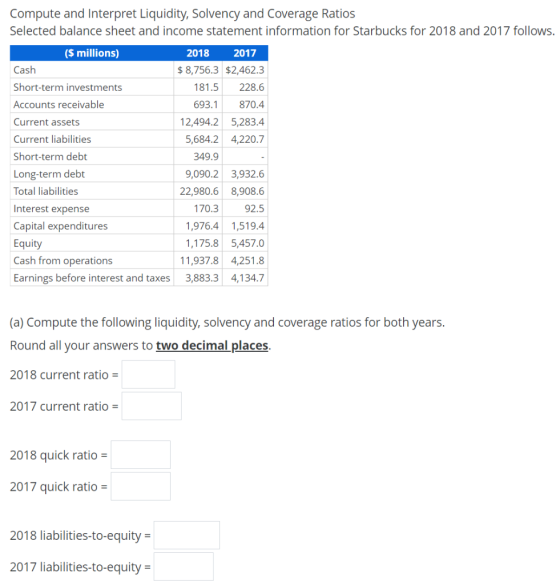 Compute and Interpret Liquidity, Solvency and Coverage Ratios Selected balance sheet and income statement information for Sta