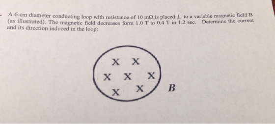 . A 6 cm diameter conducting loop with resistance