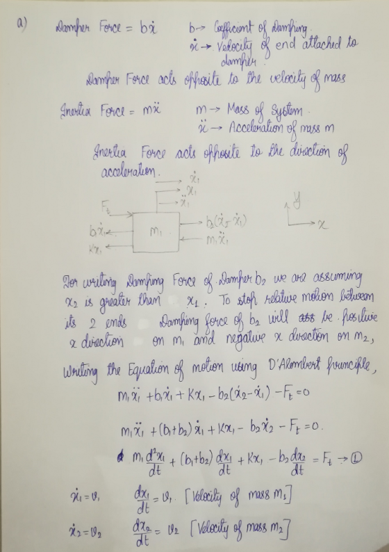 a) damher Force = b i t bre Coefficient of Damhing i Velocity of end attached to damher Damher Force acts ophasite to the vel