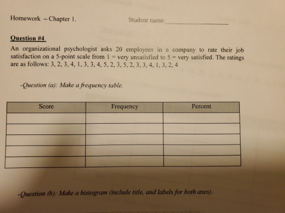 Homework - Chapter 1. Student name: Question #4 An organizational psychologist asks 20 employees in a company to rate their j