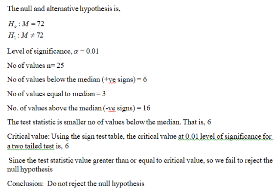 The null and alternative hypothesis is, H:M = 72 H:M072 Level of significance, a = 0.01 No of values n=25 No of values below