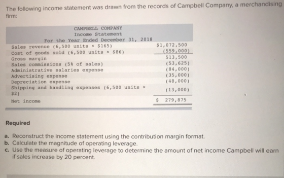 The following income statement was drawn from the records of Campbell Company, a merchandising firm: CAMPBELL COMPANY Income