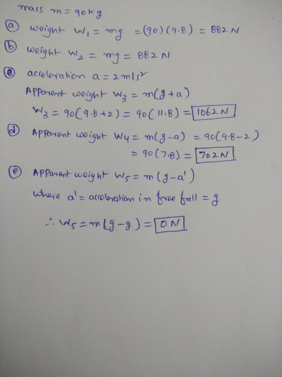 mass 90kg (90) (9-8): 882N 882 N ② weight =~ng