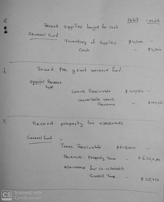 Debit credit Record General fund supplies bought for cash Inventory of supplies $4,200 Cash $4,200 Record the grant revenue h