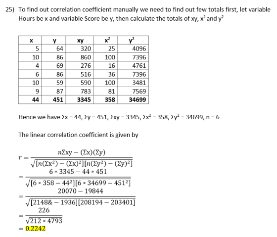 25) To find out correlation coefficient manually we need to find out few totals first, let variable Hours be x and variable Score be y, then calculate the totals of xy, x2and y2 xy Х2 5 10 4 6 10 64 86 69 86 59 87 451 320 860 276 516 590 783 3345 25 100 16 36 100 81 358 4096 7396 4761 7396 3481 7569 34699 Hence we have Σχ = 44, Zy = 451, ΣΧу-3345, ΣΧ2-358, Zy-34699, n = 6 The linear correlation coefficient is given by [n(2x2) - (2x)2][n(Zy2) - (Zy)2] 6 3345-44 451 6 358-44]6 34699- 4512] 20070- 19844 [2148& - 1936][208194 - 203401] 226 212 * 4793 0.2242