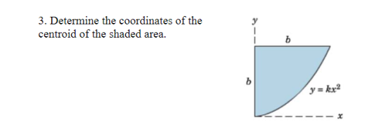 3. Determine the coordinates of the centroid of the shaded area. b -- - - - x