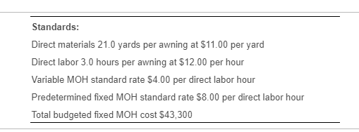 Standards: Direct materials 21.0 yards per awning at $11.00 per yard Direct labor 3.0 hours per awning at $12.00 per hour Var