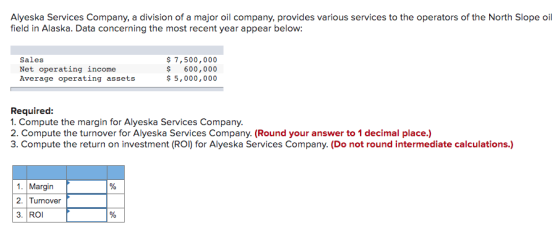 Alyeska Services Company, a division of a major oil company, provides various services to the operators of the North Slope oi