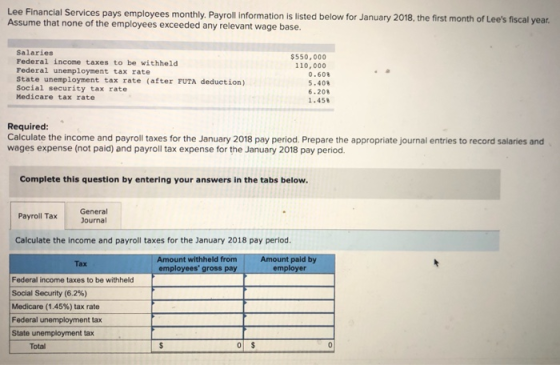 Lee Financial Services pays employees monthly. Payroll information is listed below for January 2018, the first month of Lees