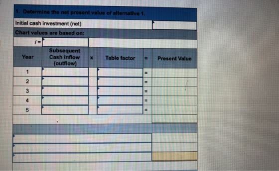 1. Determine the net present value of alternative 1. Initial cash investment (net) Chart values are based on: i = Subsequent