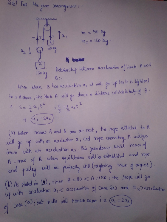 m, = 50 m2 = 150 kg . ㄒ 50 ky Redabionshig kehuem accluahien of lack A ard when block, b p cu accelaahon al ut uuu go up (as /s igher) to a distante, the block A uuu ao down a distance cohichù hay.q B 0m a 2 (a) When moyU) A and B are at rest, te九ope attached to B dewn uith am and pulliy will he (b) As shaled in (A), simie B80A 150 , the hope suil 9o acteluahom a2 This gpes docw n unhl mam p uith CaDo