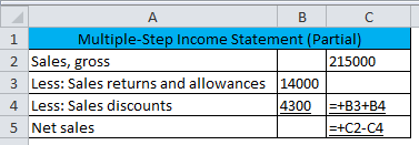 A B с 1 Multiple-Step Income Statement (Partial) 2 Sales, gross 215000 3 Less: Sales returns and allowances 14000 4 Less: Sal