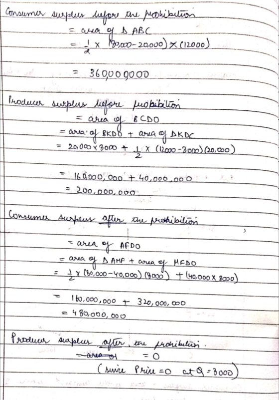 Consuma surplus efore the prohibition = ara of A ABC = x_183,000-20000) 7 (12000) 2 36 000 900D مسلم) الطلبيه لماهير مياطنط م