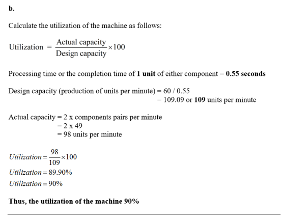 b. Calculate the utilization of the machine as follows: Actual capacity Design capacity Utilization x 100 Processing time or the completion time of 1 unit of either component - 0.55 seconds Design capacity (production of units per minute) 60/0.55 109.09 or 109 units per minute Actual capacity 2x components pairs per minute -2 x 49 98 units per minute 98 109 Utilization-x 100 Utilization-89.90% Utilization-90% Thus, the utilization of the machine 90%