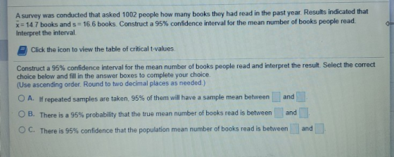 A survey was conducted that asked 1002 people how many books they had read in the past year. Results indicated that x=147 boo