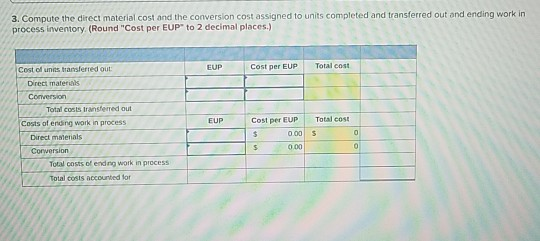 3. Compute the direct material cost and the conversion cost assigned to units completed and transferred out and ending work i