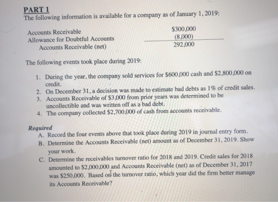 PART 1 The following information is available for a company as of January 1, 2019: Accounts Receivable Allowance for Doubtful