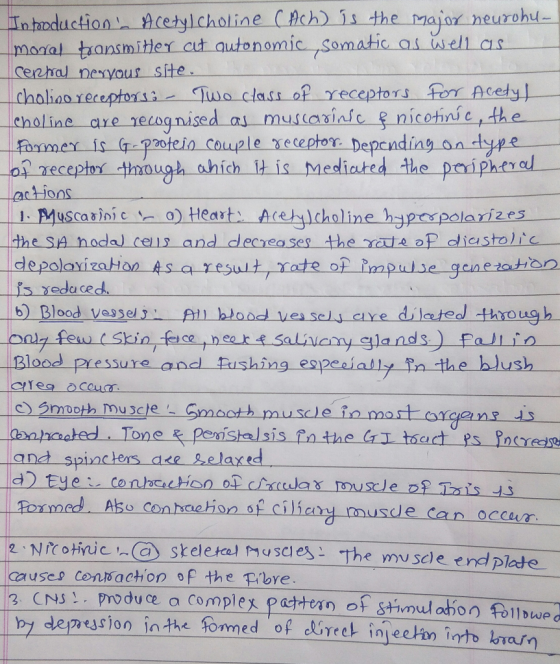 Introduction - Acetylcholine (Ach) is the major neurohu- moral transmiter at autonomic ,somatic as well as cernal neyrous sit