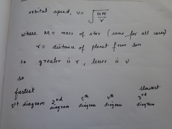 orbital ( some for al care dustan uL plant Tom イ= so astat rd 3 th 彷 nd