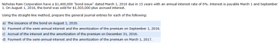 Nicholas Ram Corporation have a $1,400,000 bond issue dated March 1, 2016 due in 15 years with an annual interest rate of 6