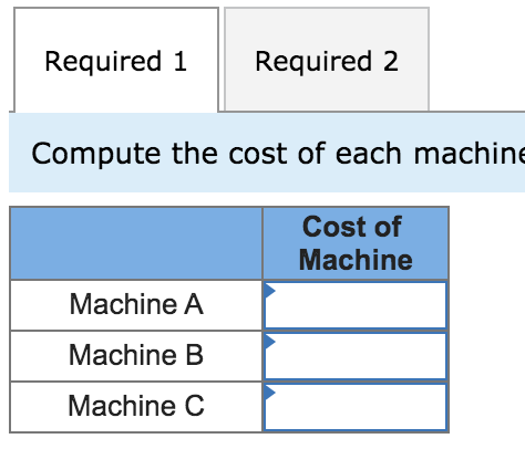 Required 1 Required 2 Compute the cost of each machine Cost of Machine Machine A Machine B Machine C