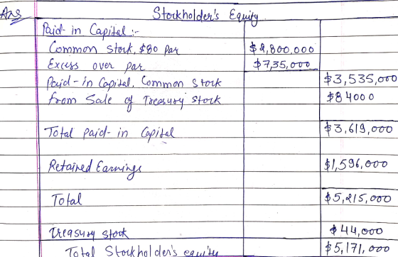 Stockholders Equity. Paid- in Capital Common stock, $80 par $4,800,000 Excess over par $735,000 Paid- in Capital, Common sto