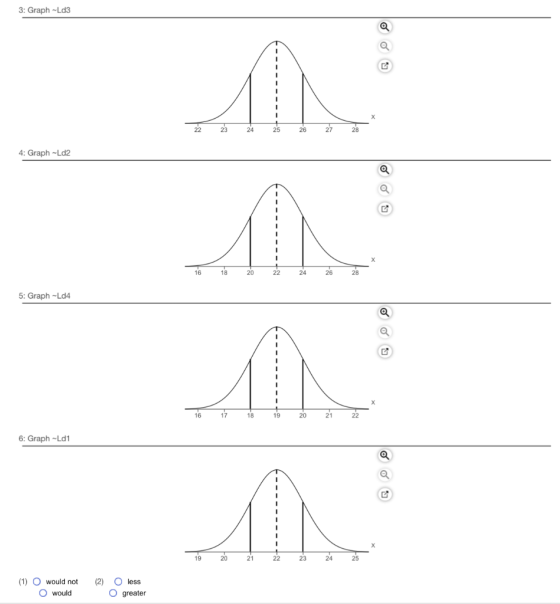3: Graph -Ld3 + 22 23 24 25 26 27 28 4: Graph -Ld2 0 0 16 18 20 22 24 26 28 5: Graph --Ld4 + 16 17 18 19 20 21 22 6: Graph -L