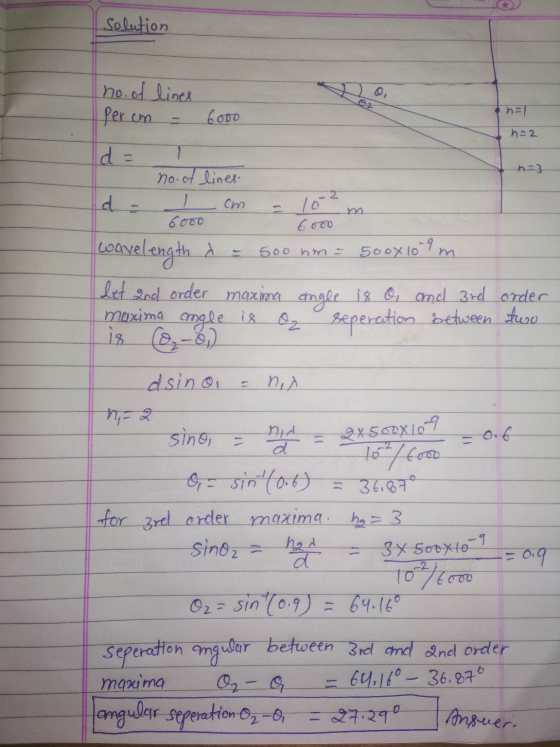 solution no. of lines percm nzl 6000 n=2 cm 6000 da no. of lines 10 6000 wavelength a 500 nm = 500x10-9 let and order maxima