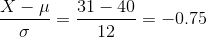 \frac{X-\mu}{\sigma}=\frac{31-40}{12} =-0.75