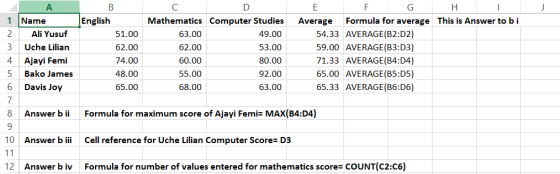 E 2 Α 1 Name Ali Yusuf 3 Uche Lilian Ajayi Femi Bako James 6 Davis Joy 7 8 Answer bii 9 10 Answer b iii 11 12 Answer b iv B E
